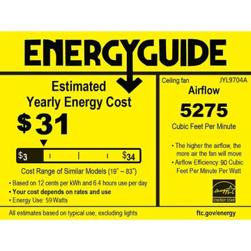 Ali 48" Wrought Iron LED Ceiling Fan With Remote - JONATHAN Y
